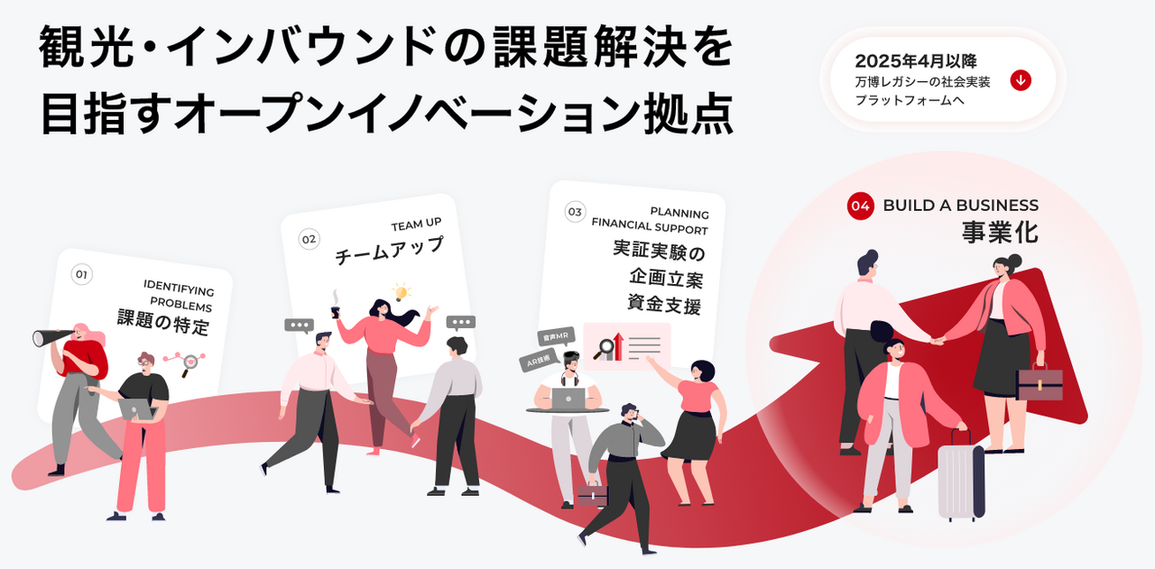 MUIC Kansaiの事業拡大およびWebサイトリニューアルについて